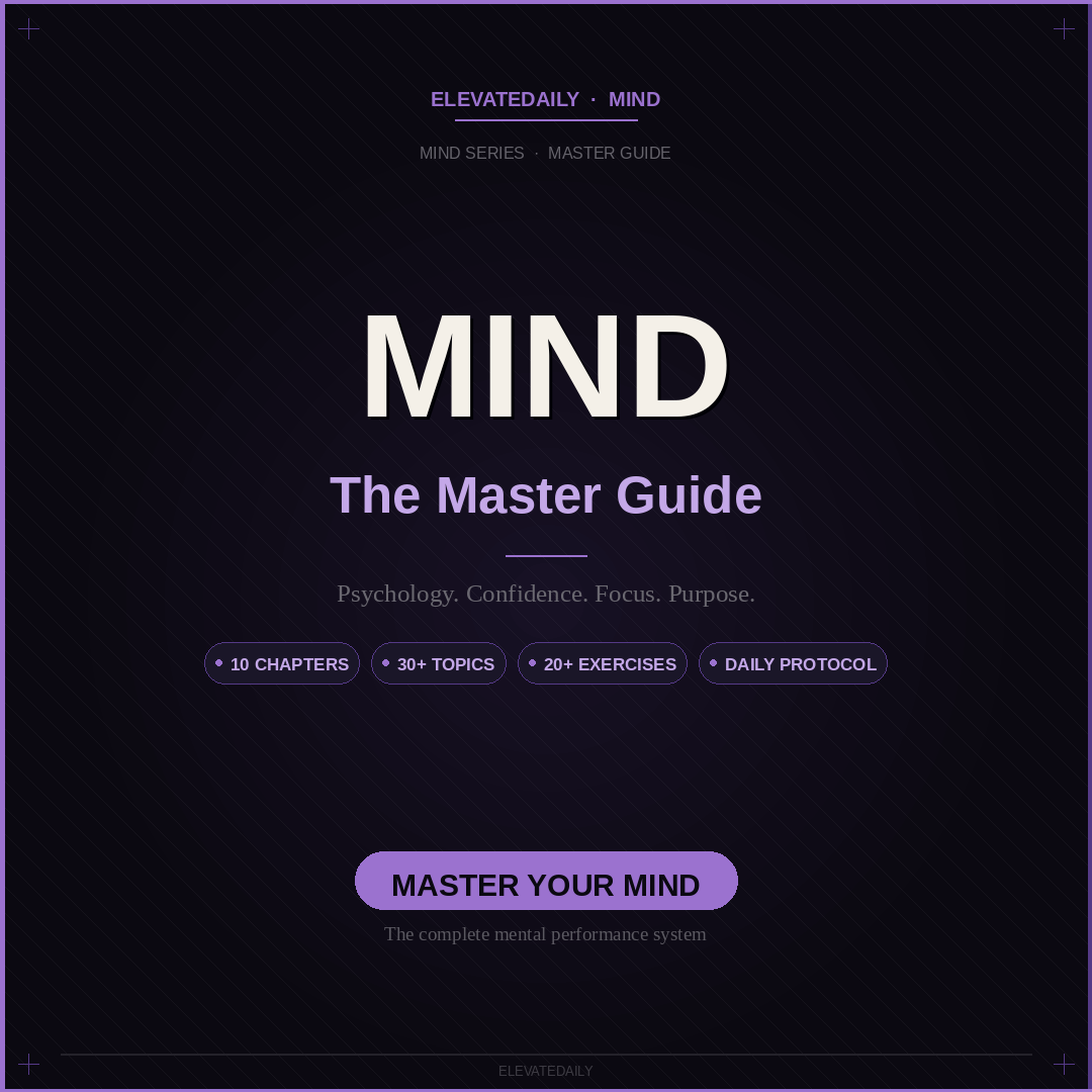 ElevateDaily Mind: Master Guide